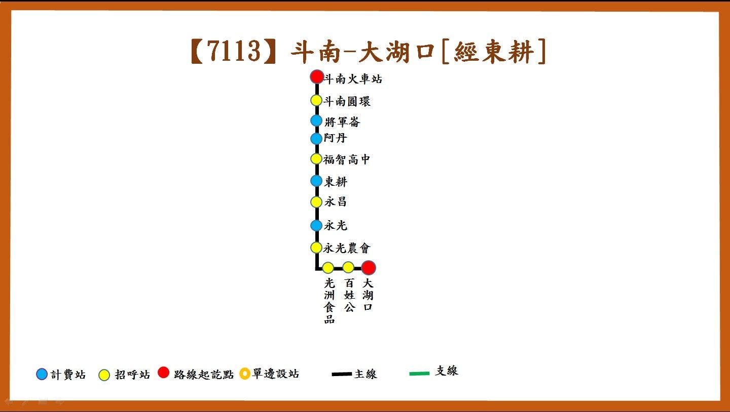 7113路線圖-臺西客運