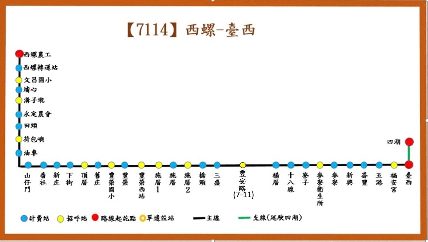 7114路線圖-臺西客運