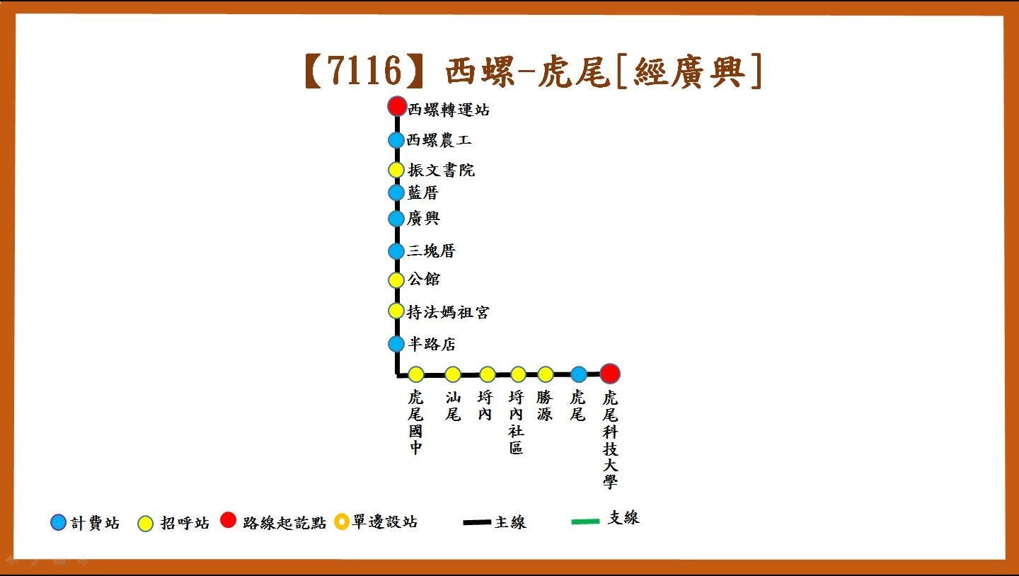 7116路線圖-臺西客運