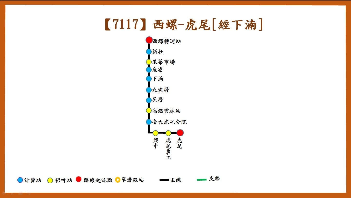 7117路線圖-臺西客運