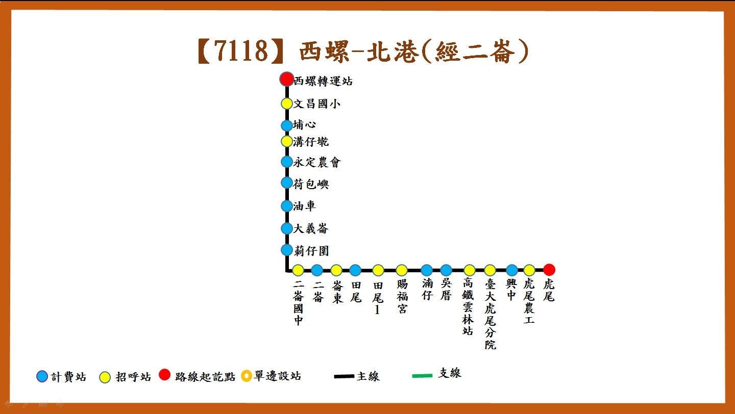 7118路線圖-臺西客運