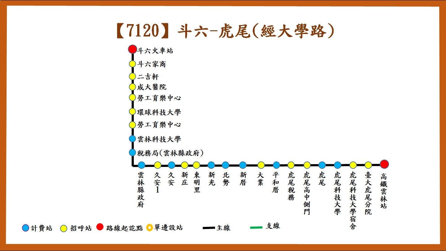 7120路線圖-臺西客運
