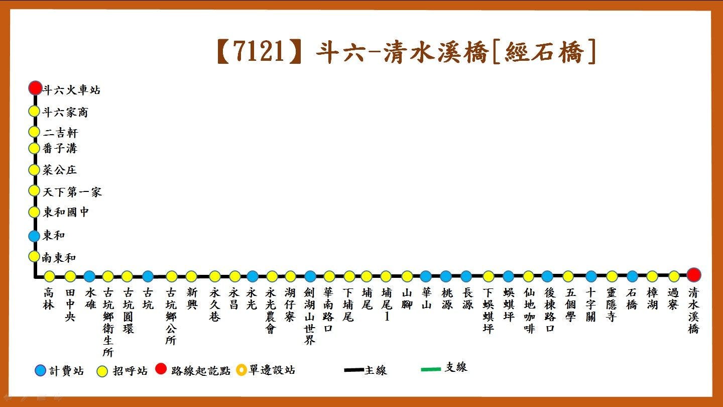 7121路線圖-臺西客運