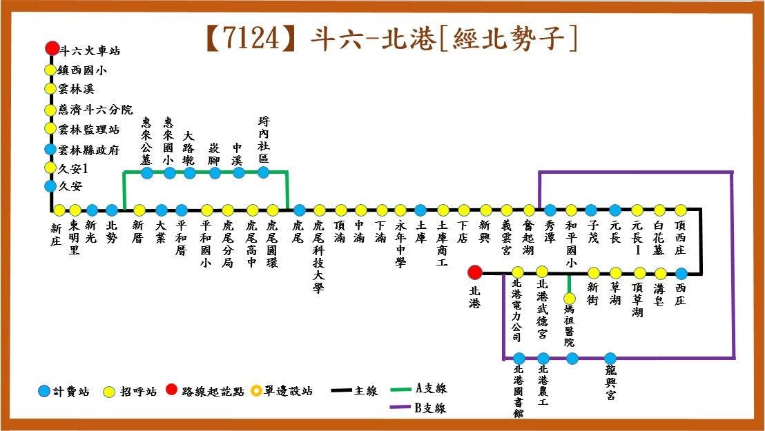 7124路線圖-臺西客運