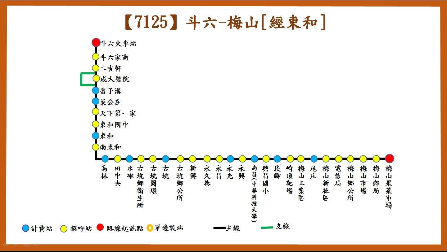 7125路線圖-臺西客運