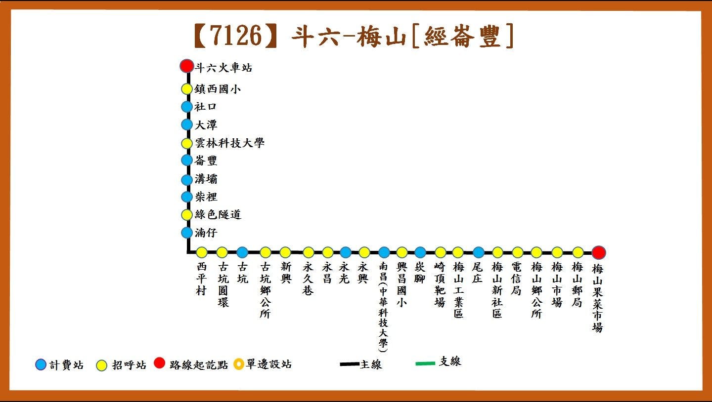 7126路線圖-臺西客運