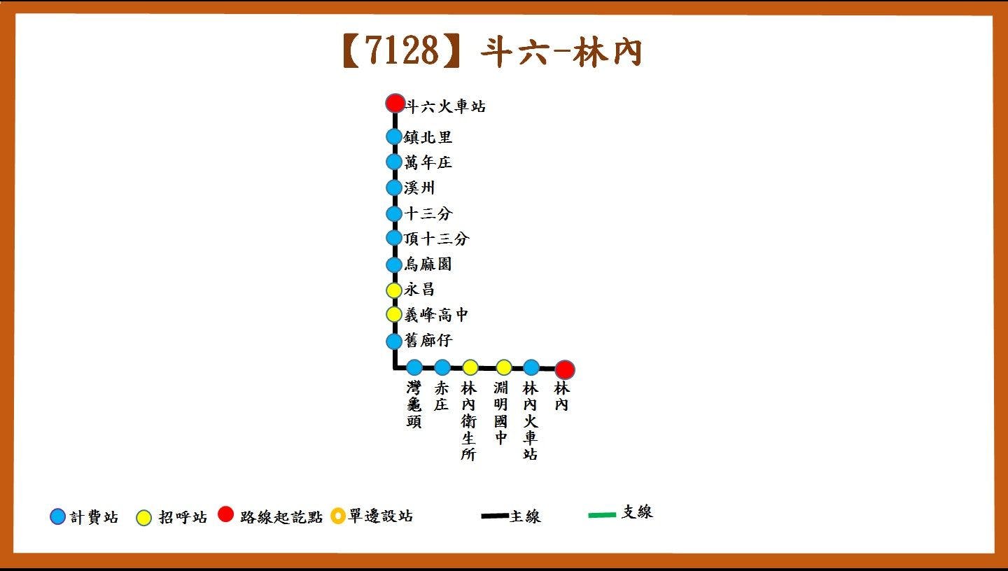 7128路線圖-臺西客運