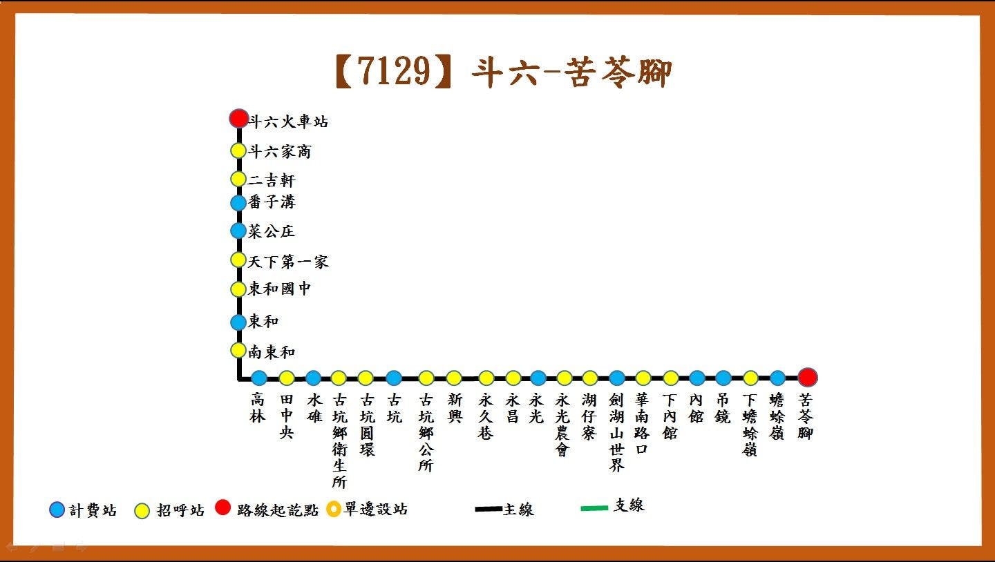 7129路線圖-臺西客運