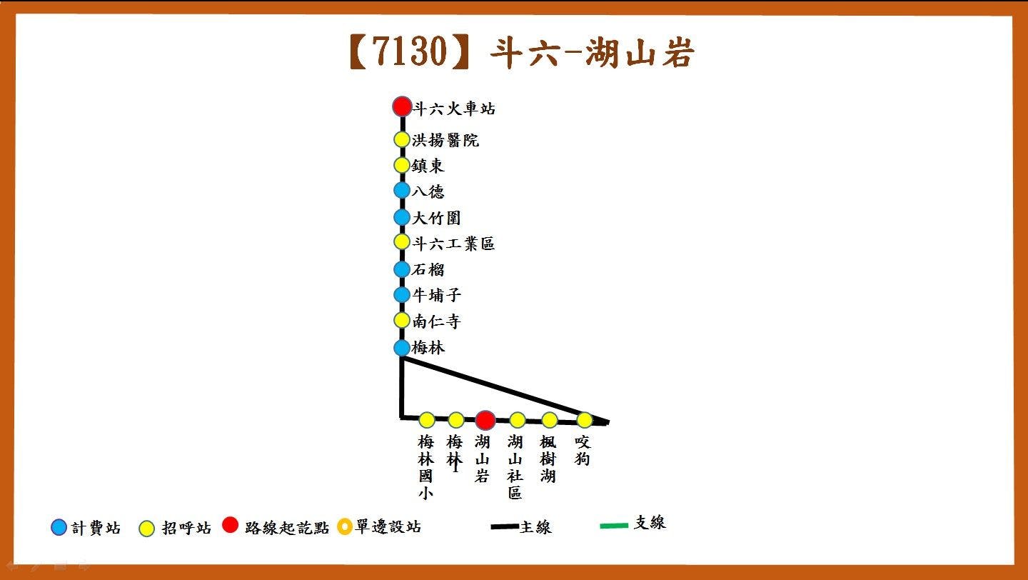 7130路線圖-臺西客運