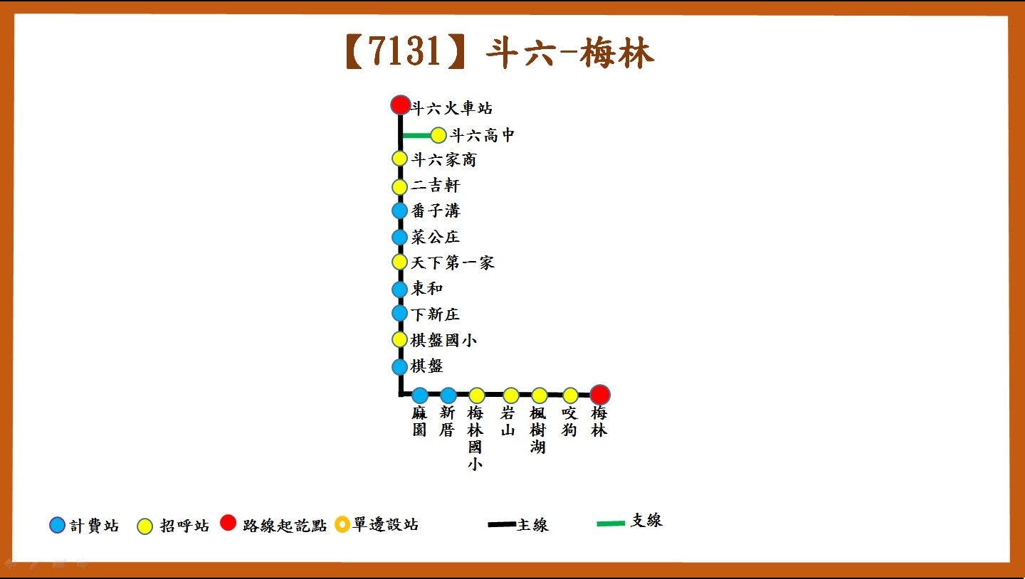7131路線圖-臺西客運