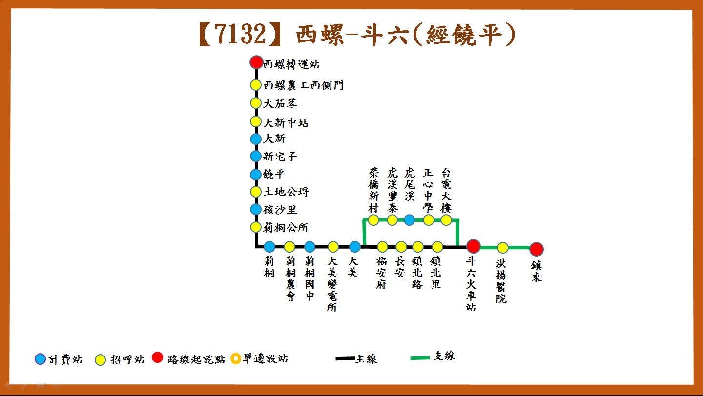7132路線圖-臺西客運