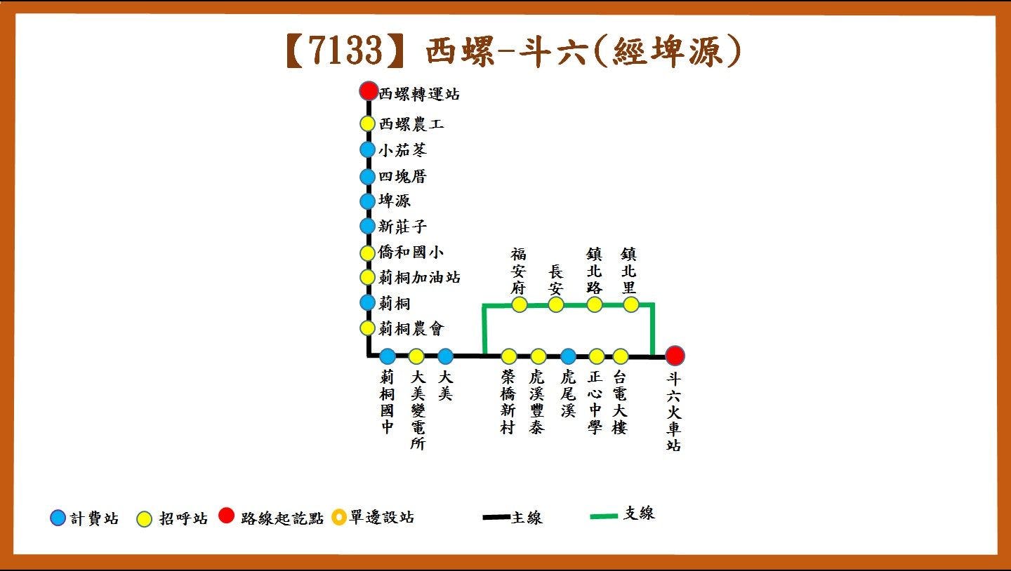 7133路線圖-臺西客運