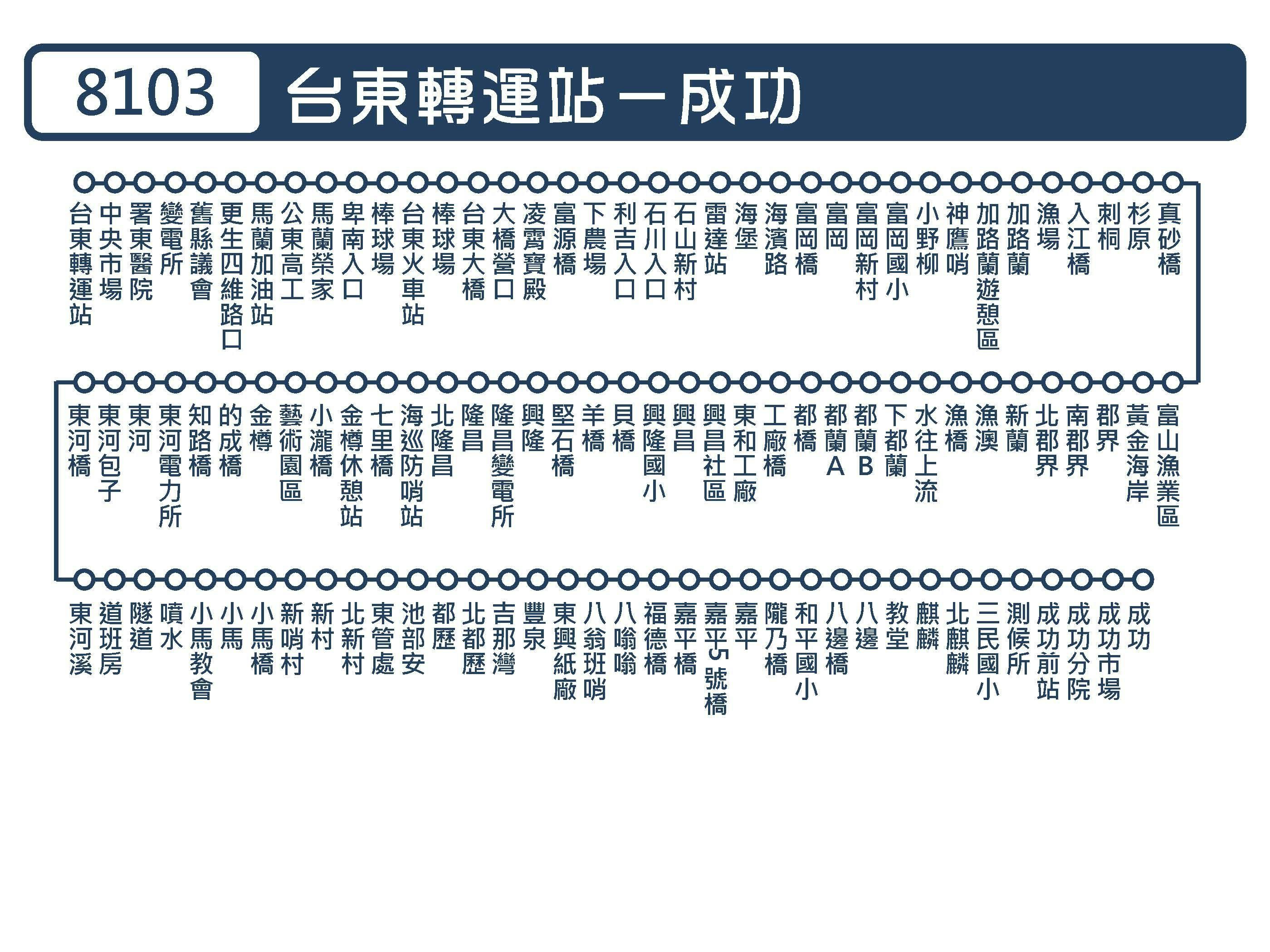 8103路線圖-興東客運