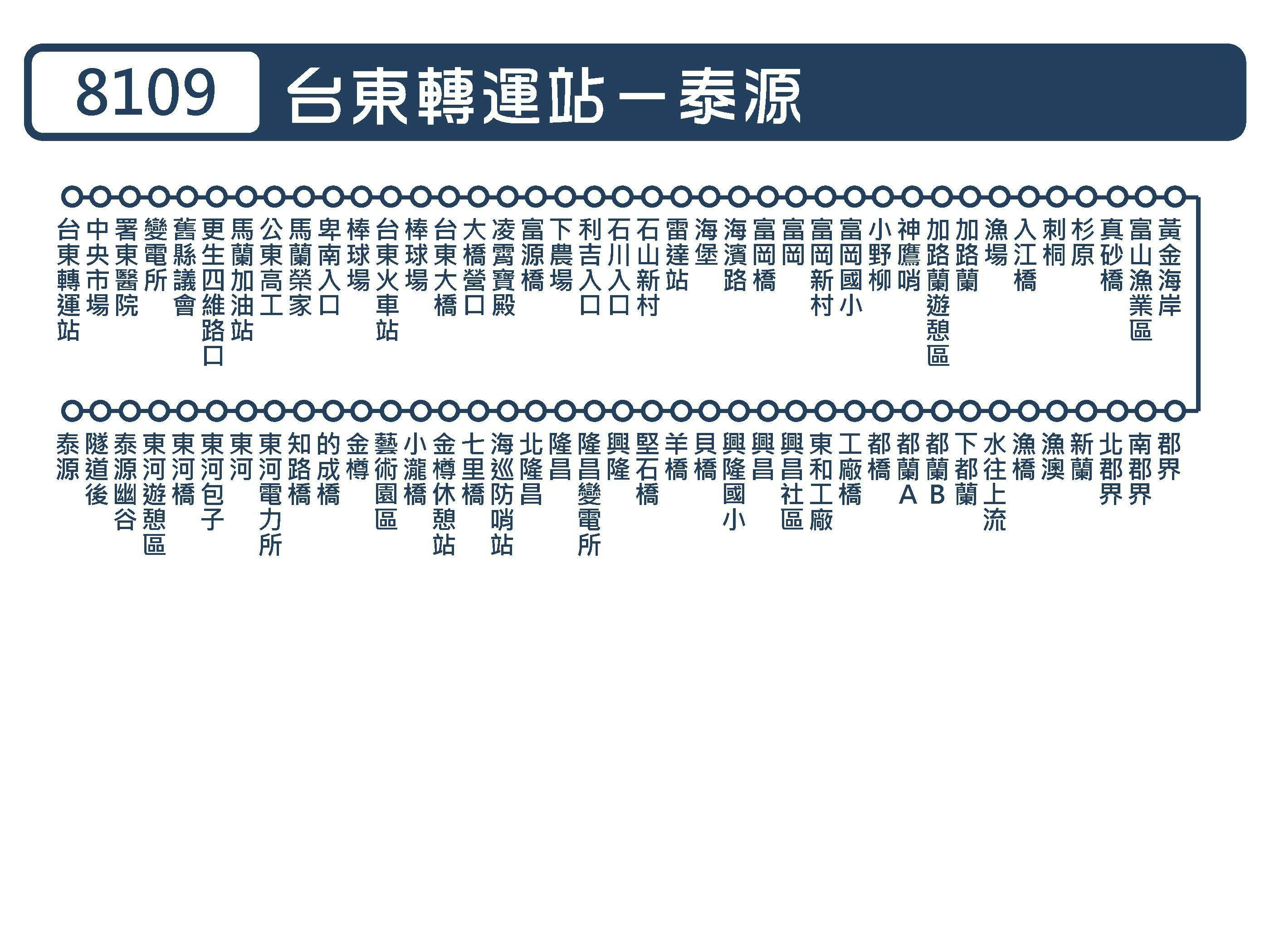 8109路線圖-興東客運