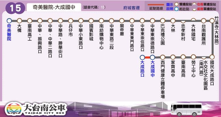 15路線圖-台南公車