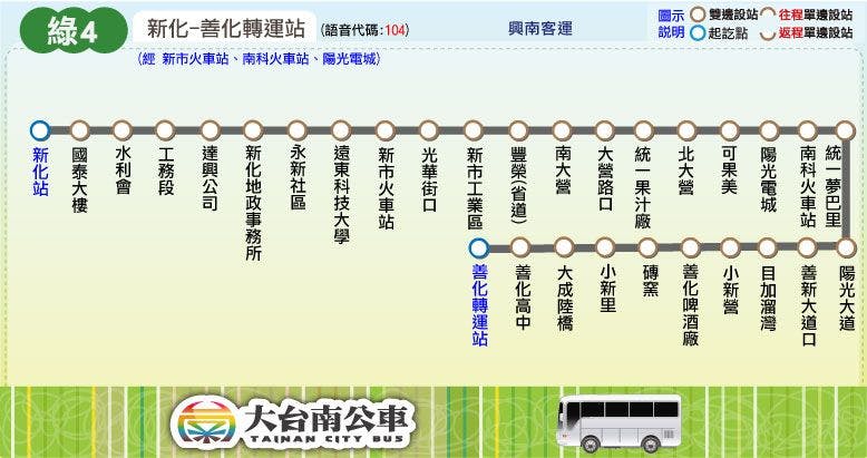 綠4路線圖-台南公車