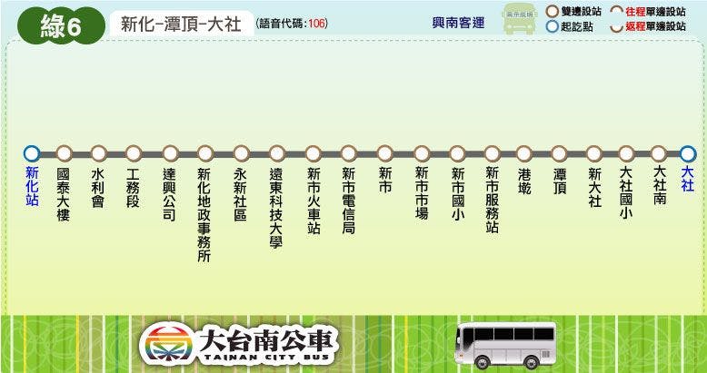 綠6路線圖-台南公車