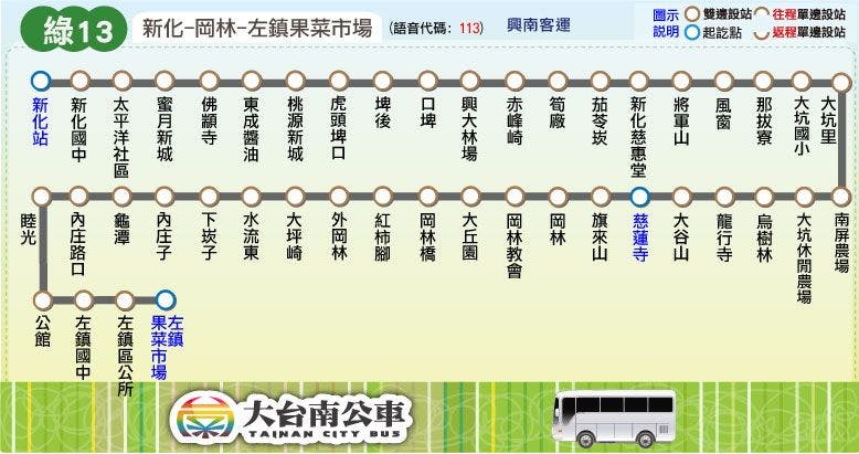 綠13路線圖-台南公車