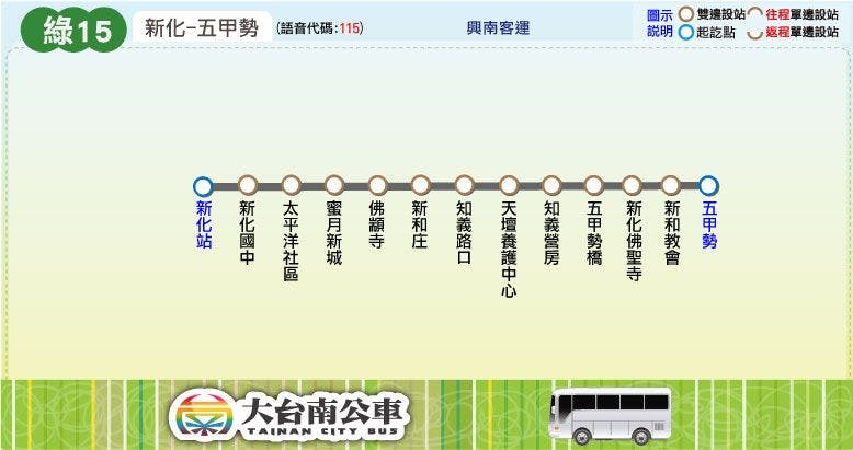 綠15路線圖-台南公車