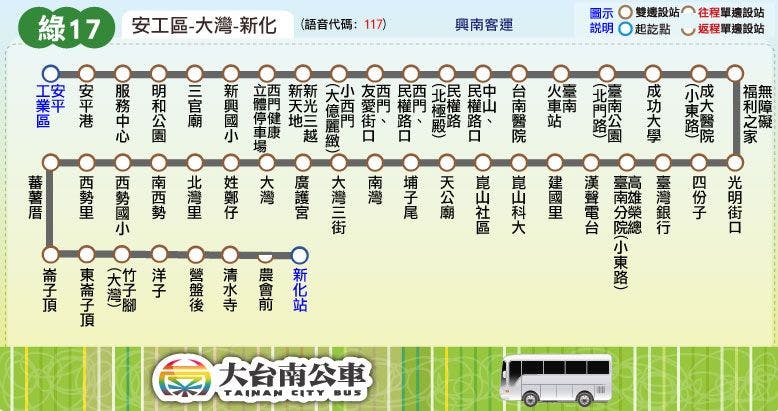 綠17路線圖-台南公車