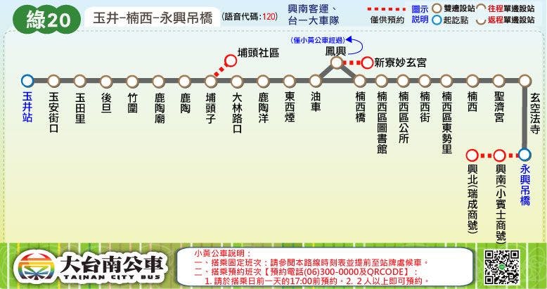 綠20路線圖-台南公車