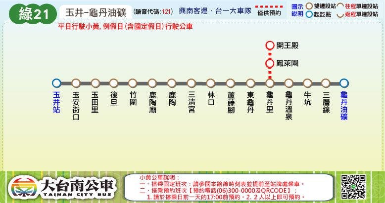 綠21路線圖-台南公車