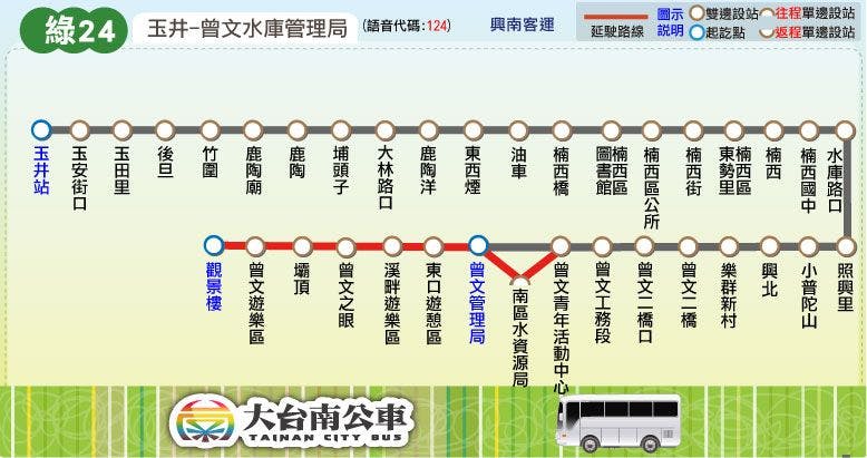 綠24路線圖-台南公車