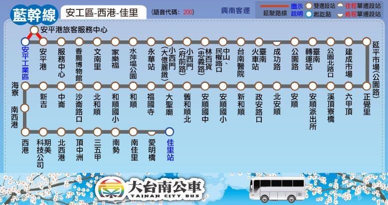 藍幹線路線圖-台南公車