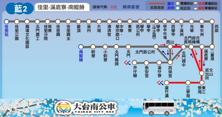 藍2路線圖-台南公車