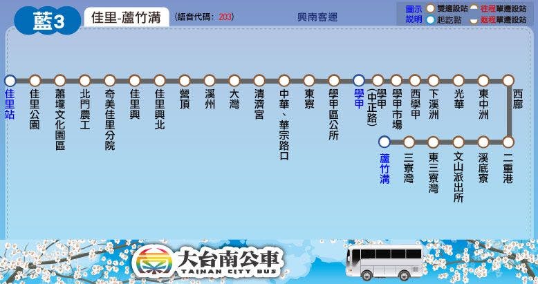 藍3路線圖-台南公車