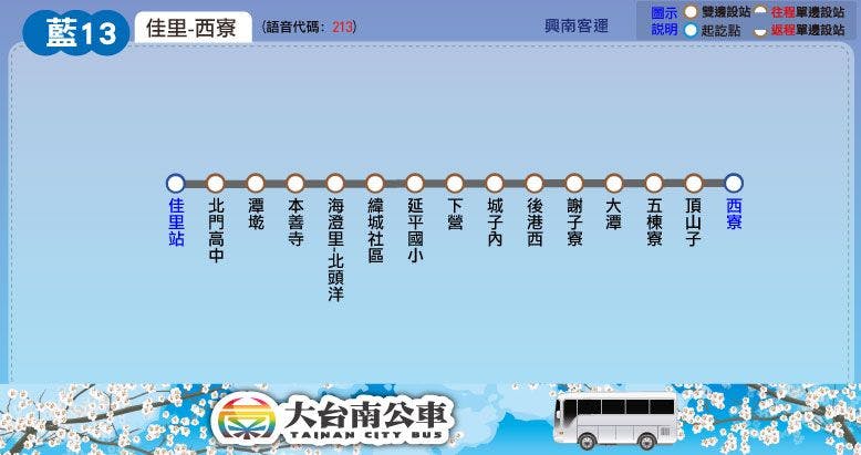 藍13路線圖-台南公車