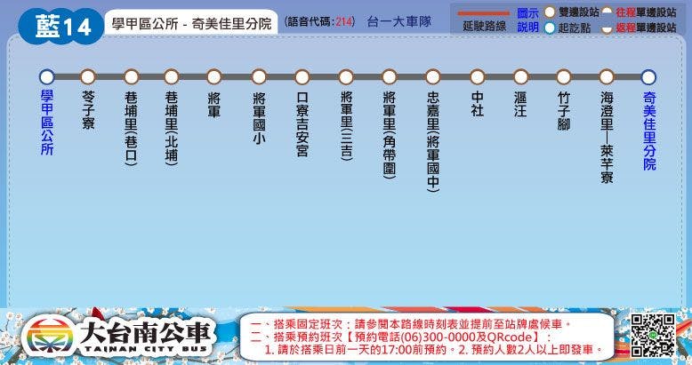 藍14路線圖-台南公車