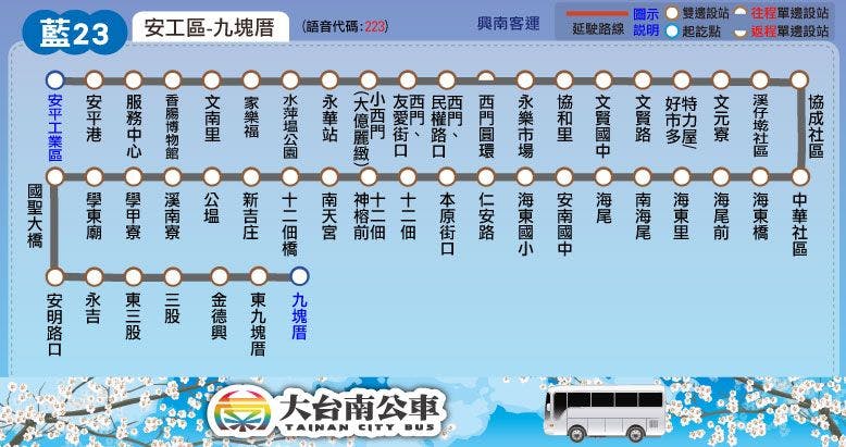 藍23路線圖-台南公車