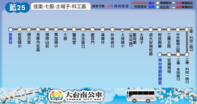藍25路線圖-台南公車