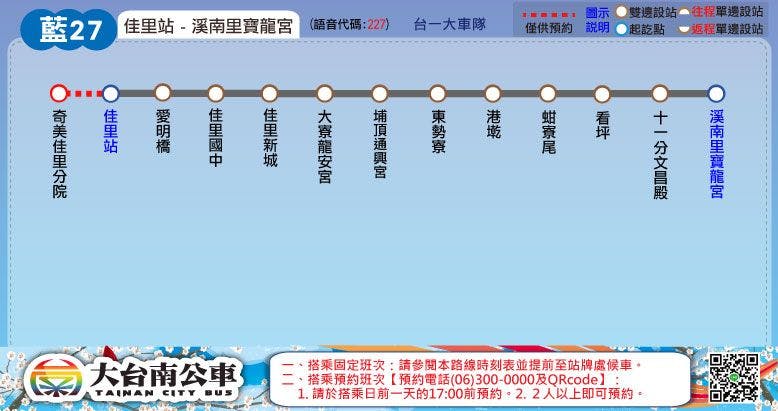 藍27路線圖-台南公車