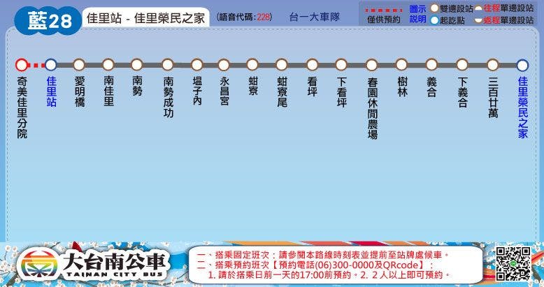 藍28路線圖-台南公車