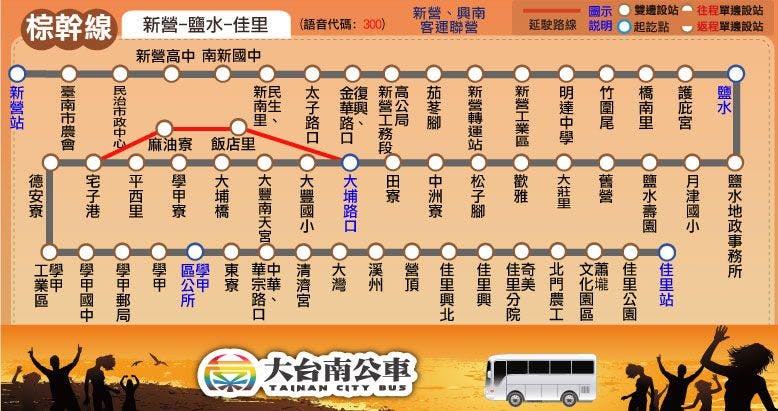 棕幹線路線圖-台南公車