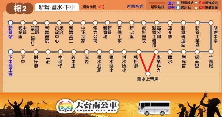 棕2路線圖-台南公車