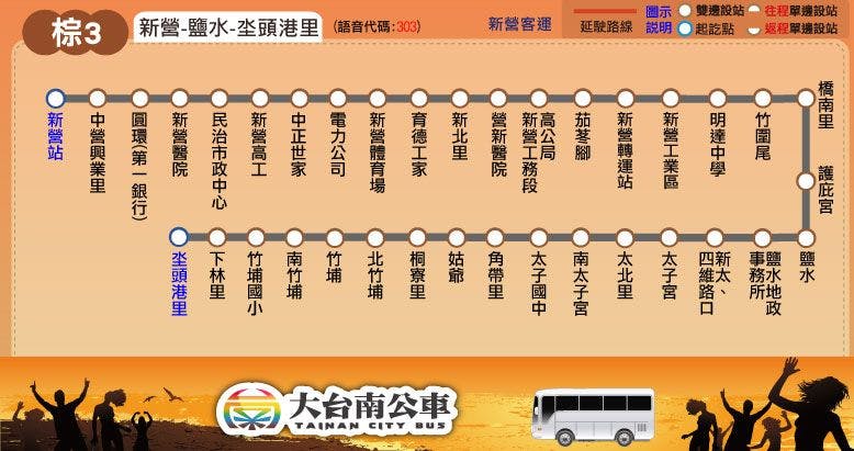 棕3路線圖-台南公車