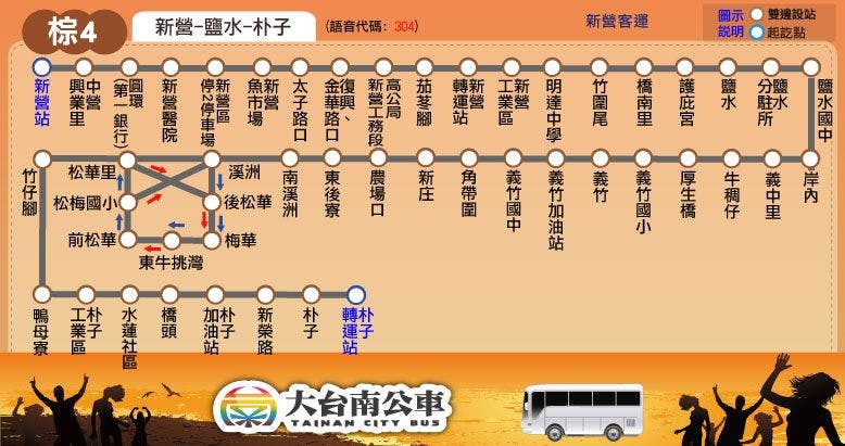 棕4路線圖-台南公車