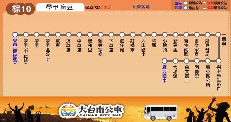 棕10路線圖-台南公車
