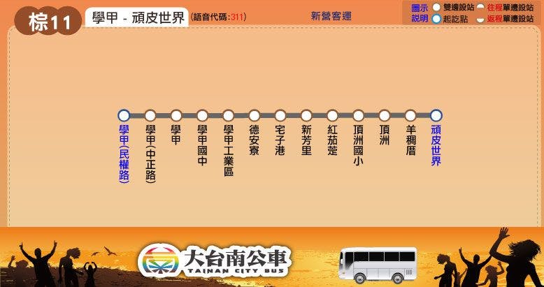 棕11路線圖-台南公車