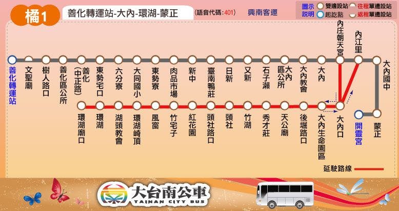 橘1路線圖-台南公車
