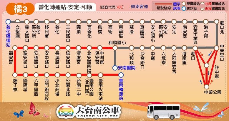 橘3路線圖-台南公車