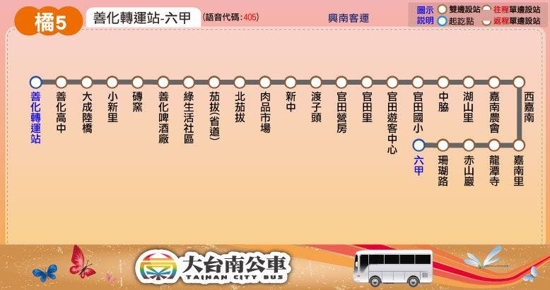 橘5路線圖-台南公車