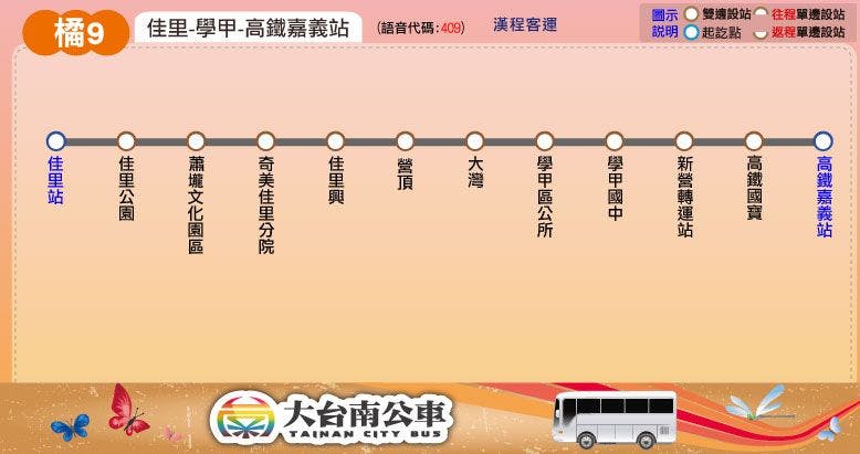 橘9路線圖-台南公車