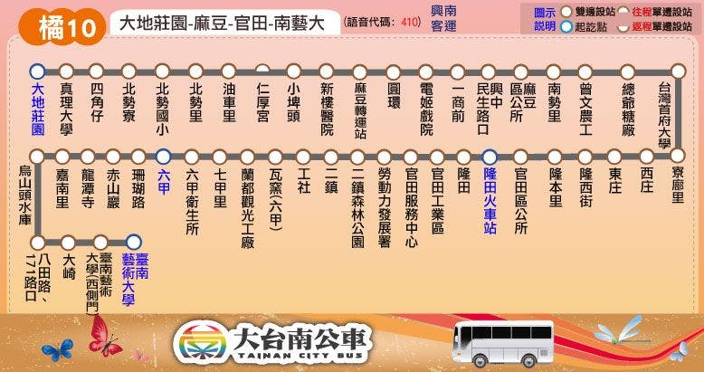 橘10路線圖-台南公車