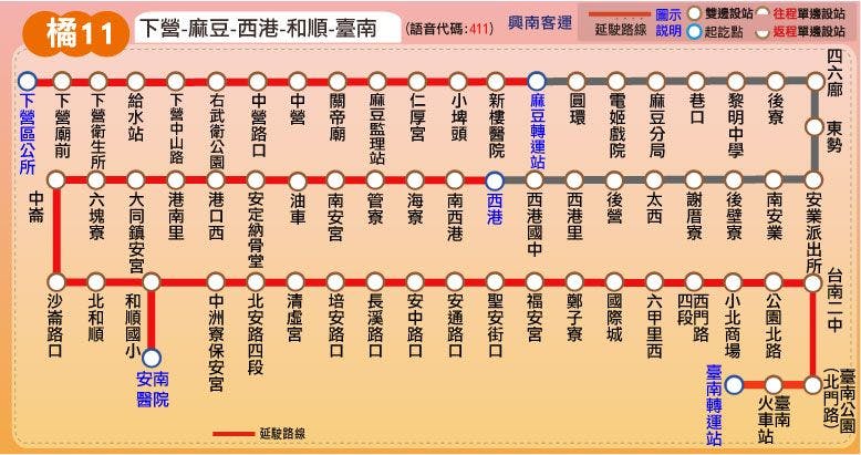 橘11路線圖-台南公車