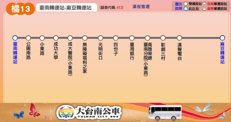 橘13路線圖-台南公車