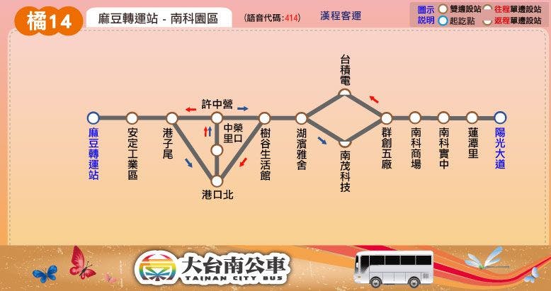 橘14路線圖-台南公車